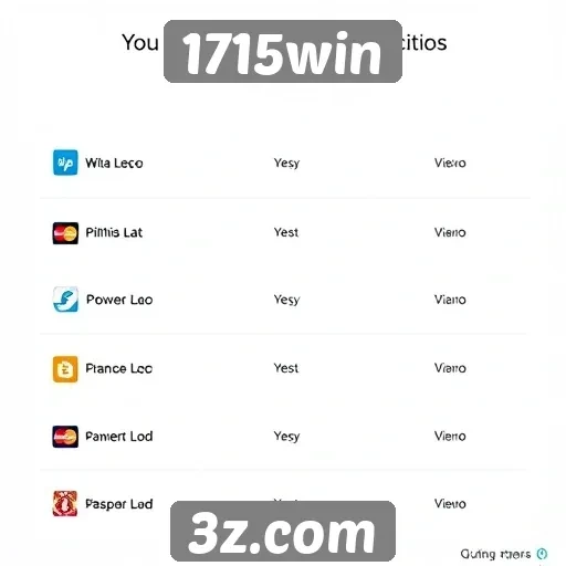 Métodos de pagamento aceitos pelo 1715win